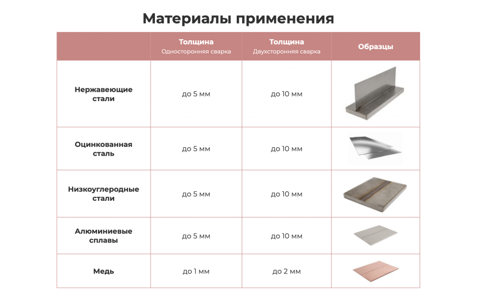 Snimok-ekrana-2021-11-30-v-12.10.57.png Snimok-ekrana-2021-11-30-v-12.10.57.png
